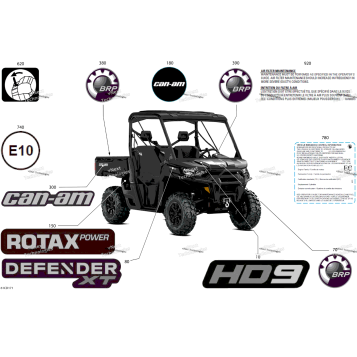 BODY - DECALS