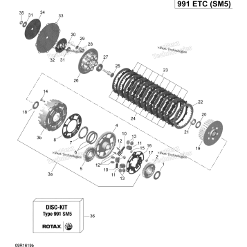 CLUTCH - SM5