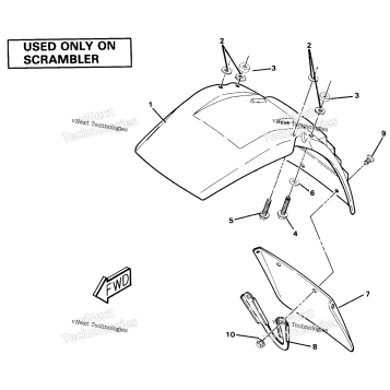 FRONT FENDERSCRAMBLER