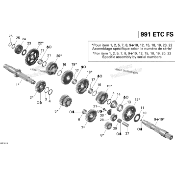 GEAR BOX