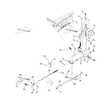 SHIFT LINKAGE ASSEMBLY SWEDISH 350 4X4