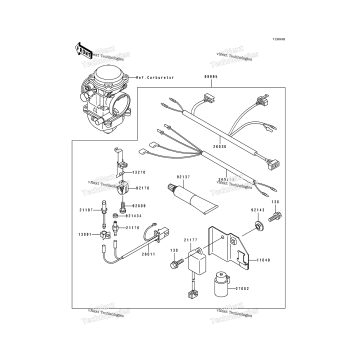 OPTIONAL PARTS (CARBURETOR)(KLF400-B3)