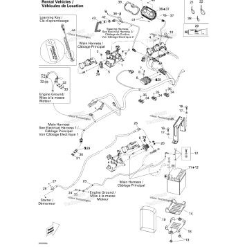 ELECTRICAL SYSTEM STD RENTAL