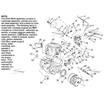 ENGINE MOUNTING MAGNUM 2X4
