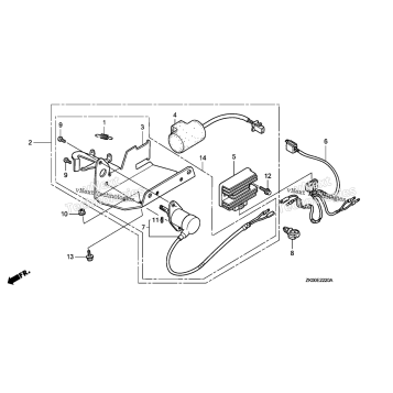AUTO THROTTLE