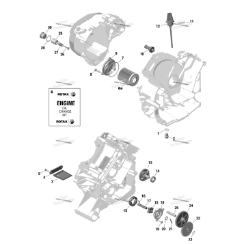 ROTAX - ENGINE LUBRICATION