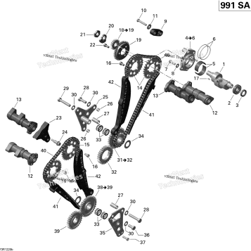 VALVE TRAIN