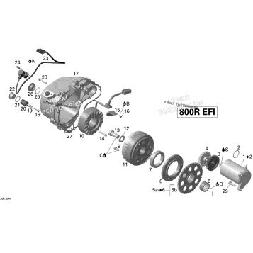 MAGNETO AND ELECTRIC STARTER V1_STD, XT, XTP