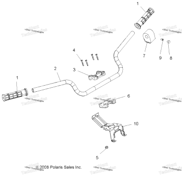 STEERING, HANDLEBAR & CONTROLS