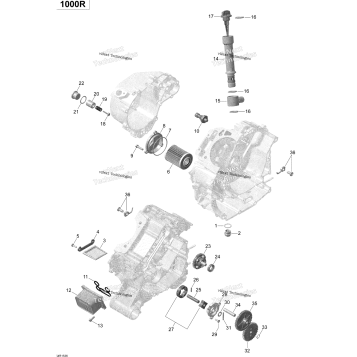 ENGINE LUBRICATION TURBO