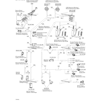 ELECTRICAL HARNESS STD
