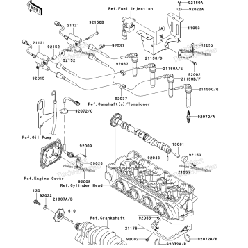 IGNITION SYSTEM