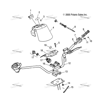 STEERING, HANDLEBAR & CONTROLS
