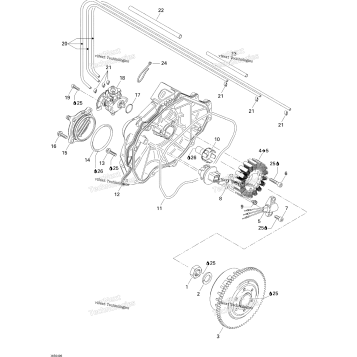 MAGNETO AND OIL PUMP