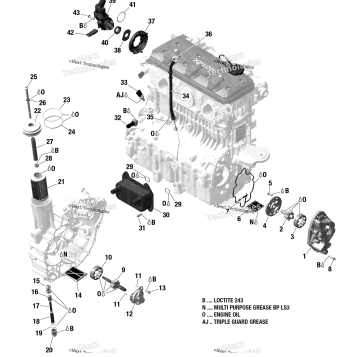 ENGINE LUBRICATION
