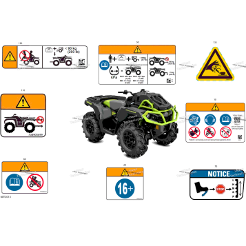 BODY - WARNING DECALS