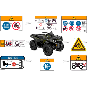 BODY - WARNING DECALS