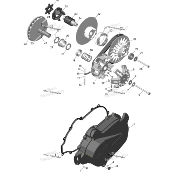 ROTAX - CVT
