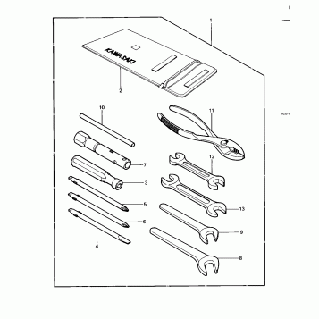 OWNER TOOLS ('83 C1)