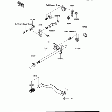 GEAR CHANGE MECHANISM