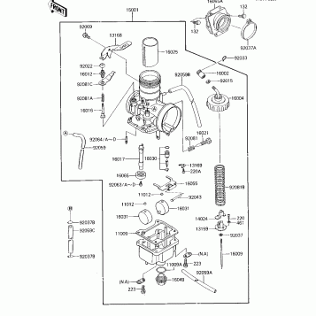 CARBURETOR