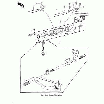 GEAR CHANGE DRUM & FORKS ('81-'82 KLT200