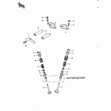 ROCKER ARMS/VALVES ('82 A1)