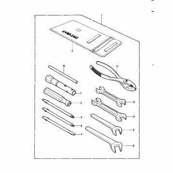 OWNER TOOLS ('82 A1)