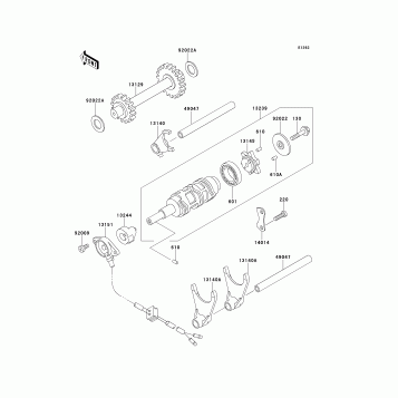 Gear Change Drum/Shift Fork(s)