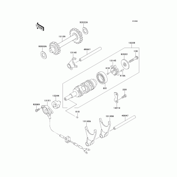 Gear Change Drum/Shift Fork(s)
