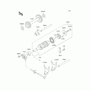 Gear Change Drum/Shift Fork(s)