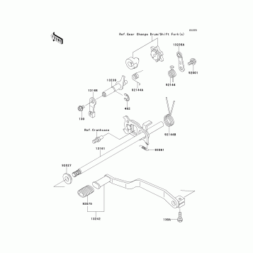 Gear Change Mechanism