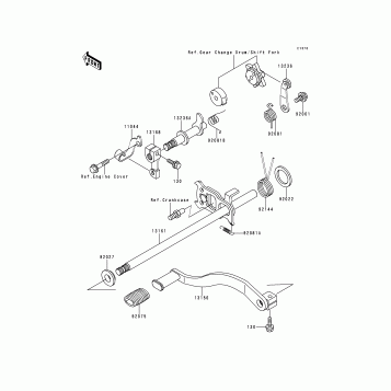 Gear Change Mechanism