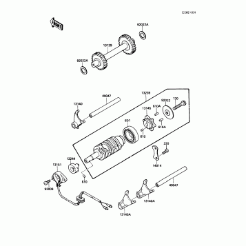 Change Drum/Shift Fork