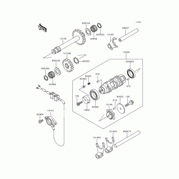 Change Drum/Shift Fork