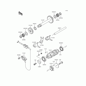 Gear Change Drum/Shift Fork(s)