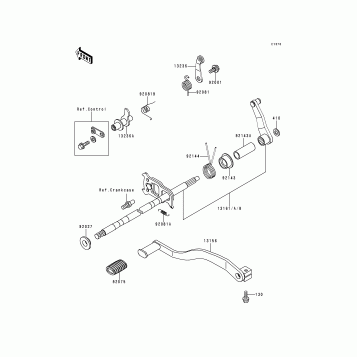 Gear Change Mechanism