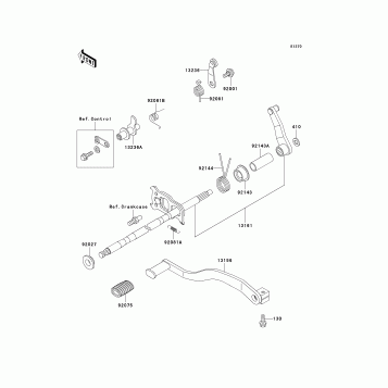 Gear Change Mechanism
