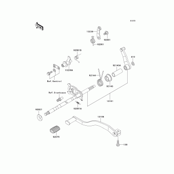 Gear Change Mechanism