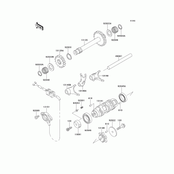 Gear Change Drum/Shift Fork(s)