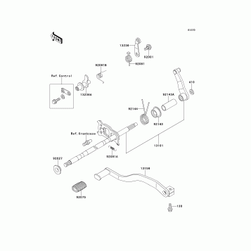 Gear Change Mechanism