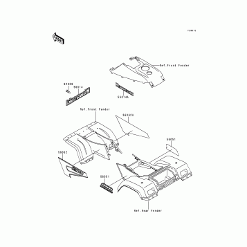 Decals(Green)(KLF400-B7)