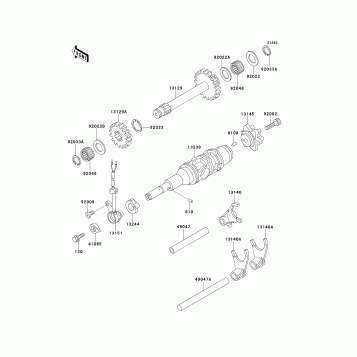 Gear Change Drum/Shift Fork(s)