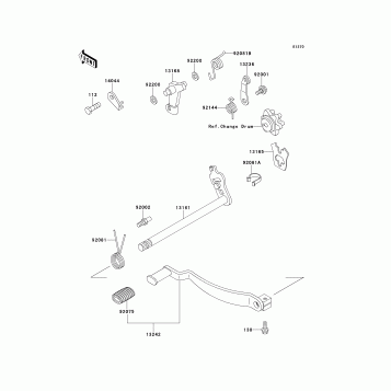 Gear Change Mechanism