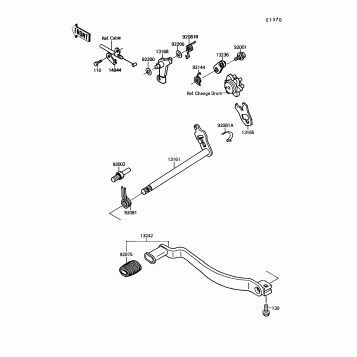 Gear Change Mechanism