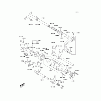 Gear Change Mechanism