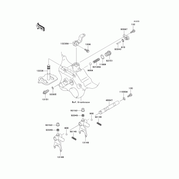 Gear Change Mechanism