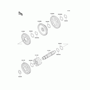 Gear Change Drum/Shift Fork(s)