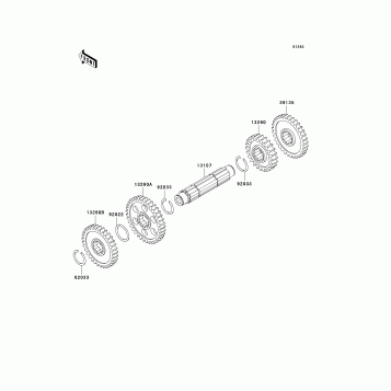 Gear Change Drum/Shift Fork(s)