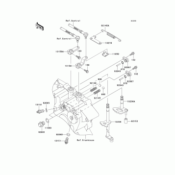 Gear Change Mechanism